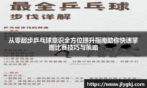 从零起步乒乓球意识全方位提升指南助你快速掌握比赛技巧与策略